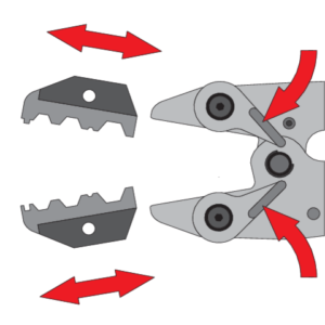 YATO YT-2245  225MM 5PCS DIE SET PLIERS WITH INTERCHANGEABLE DIES FOR CRIMPING CONNECTORS